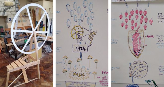 l-r A spinning wheel, drawings of a design for spinning wheel and parade ideas