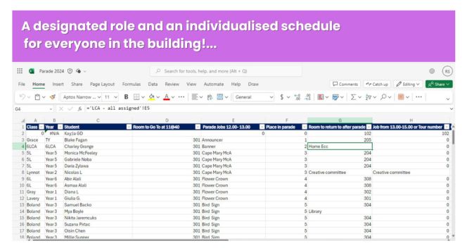 A screenshot of a spreadsheet detailing peoples roles during the festival