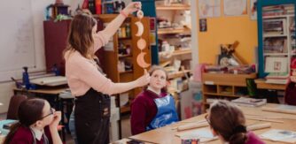 Students during Your Gallery at School National Gallery of Ireland Programme