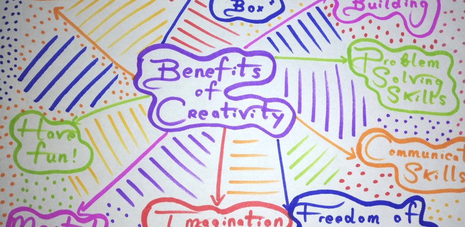 Image copyright Naomi Cahill - Creative Schools - Benefits of Creativity